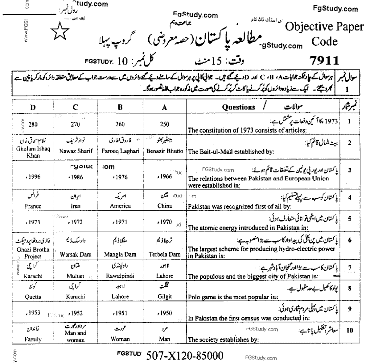 Pak Studies Group 1 Objective 10th Class Past Papers 2020